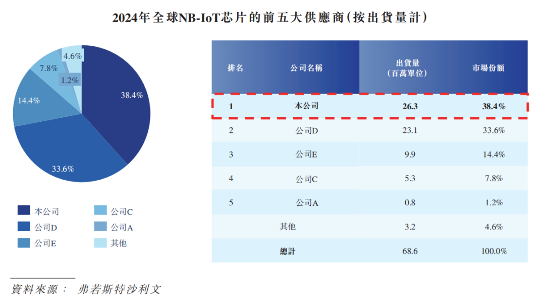 b6a2d302b90c84a4c818422fa727cee3.png