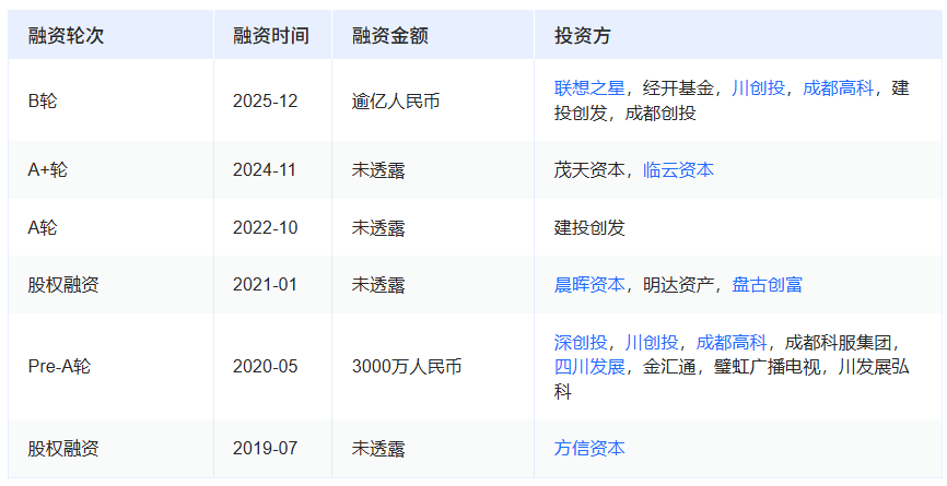 eb81a132803d0e9ba6d165c6f4712469.png