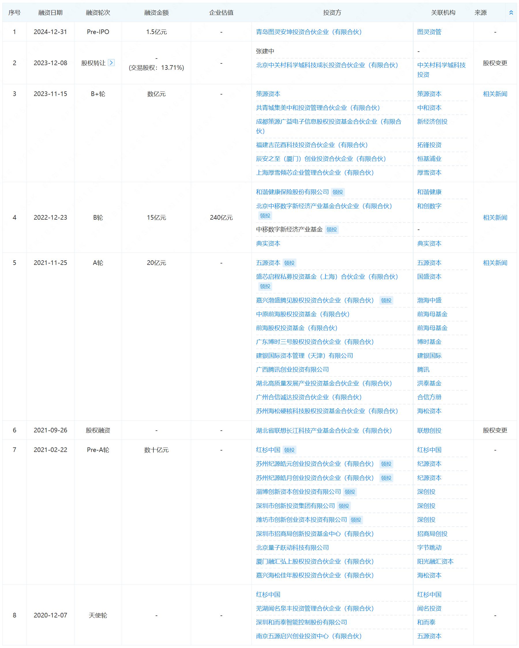 04e789aa1fb3712a0f0f00d8180a3b6c.png
