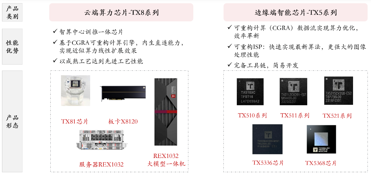 d1477f889f1d131b19dc5ca4099381f3.png